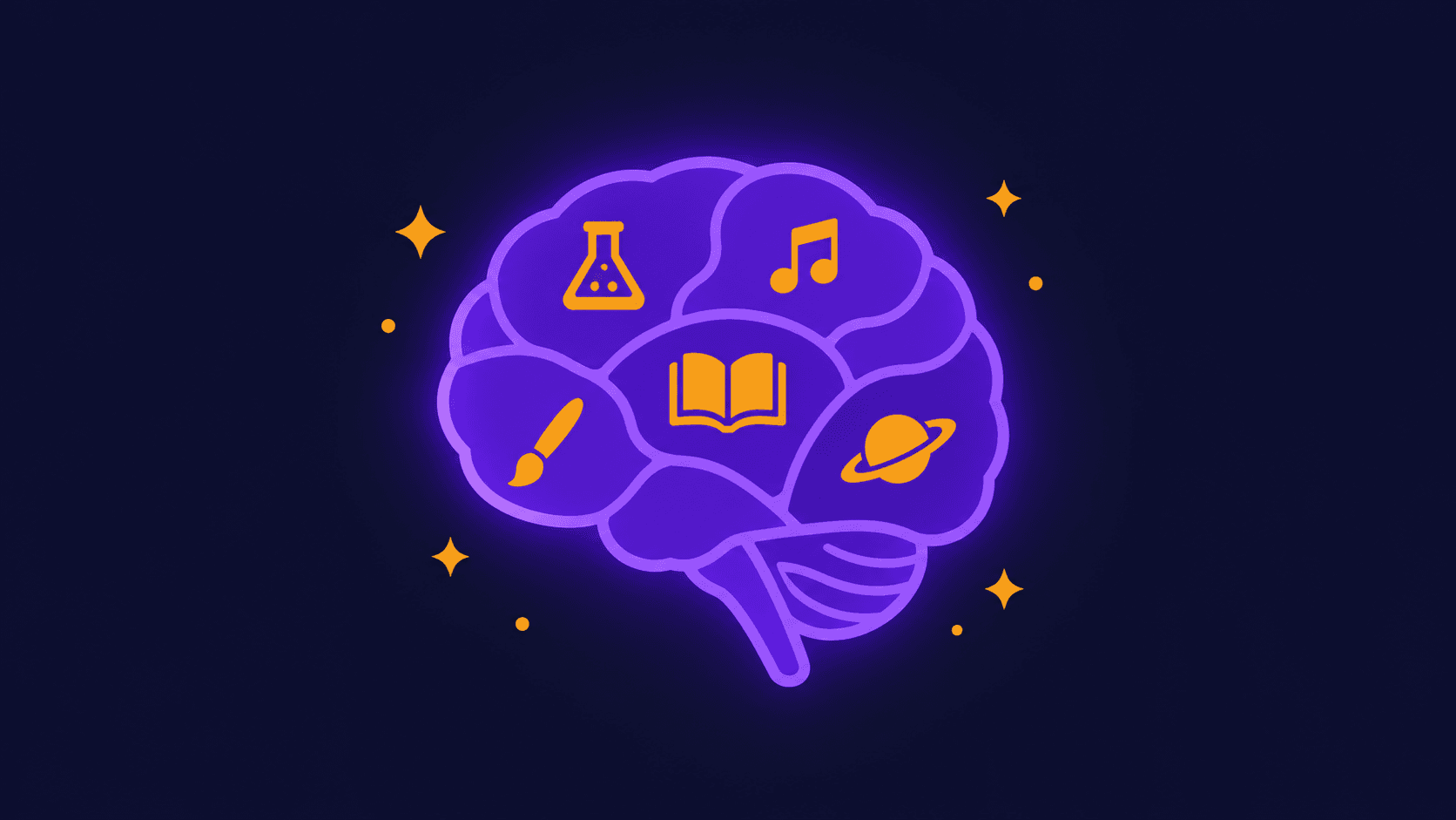 A violet human brain split into five sections, each holding an amber icon: a flask, a music note, a book, a paintbrush and a planet, on a dark navy background
